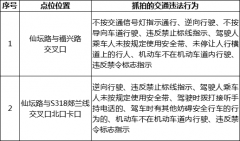 ỳǡ³ǣ½ýͨ豸